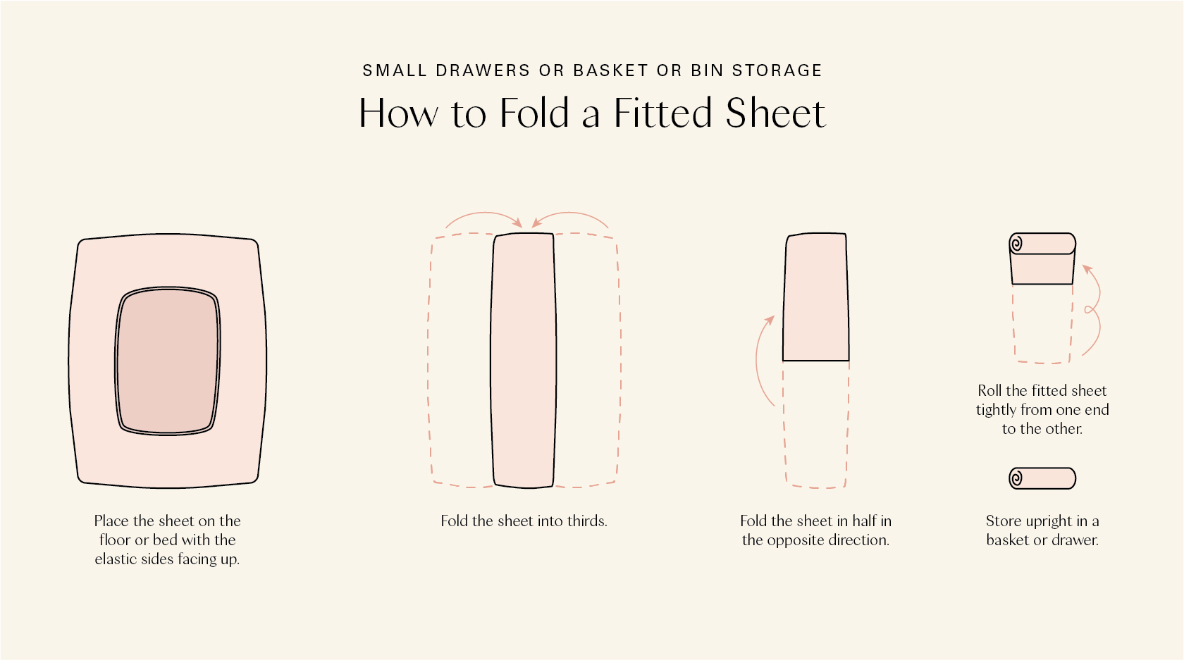 How Do You Fold A Fitted Bottom Sheet: Quick & Easy Steps