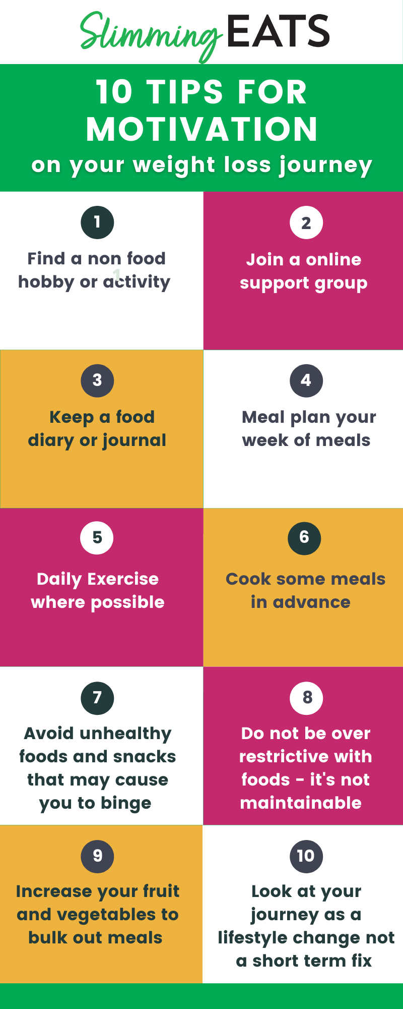 How Do I Find The Motivation To Lose Weight: 5 Inspiring Tips