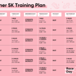 5K Running Training Program For Beginners