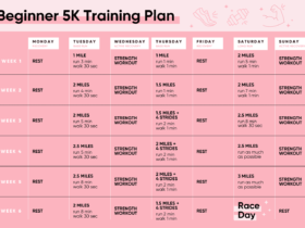 5K Running Training Program For Beginners