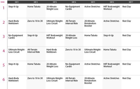 Exercise Schedule For Weight Loss At Home: Shed Pounds Fast!