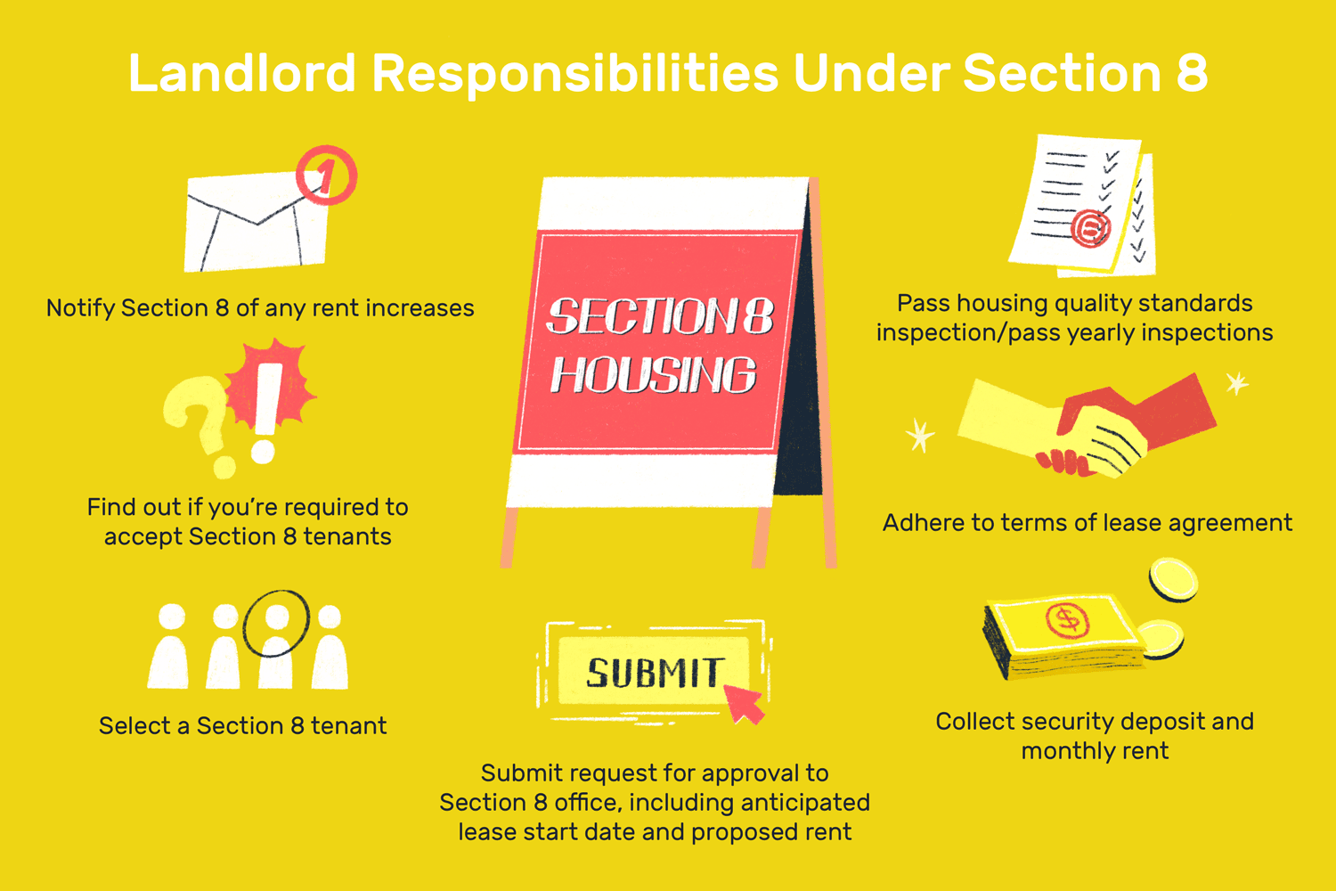 What Happens After You Pass Section 8 Inspection: Next Steps