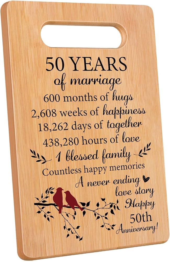 Present 50Th Wedding Anniversary: Unforgettable Gift Ideas