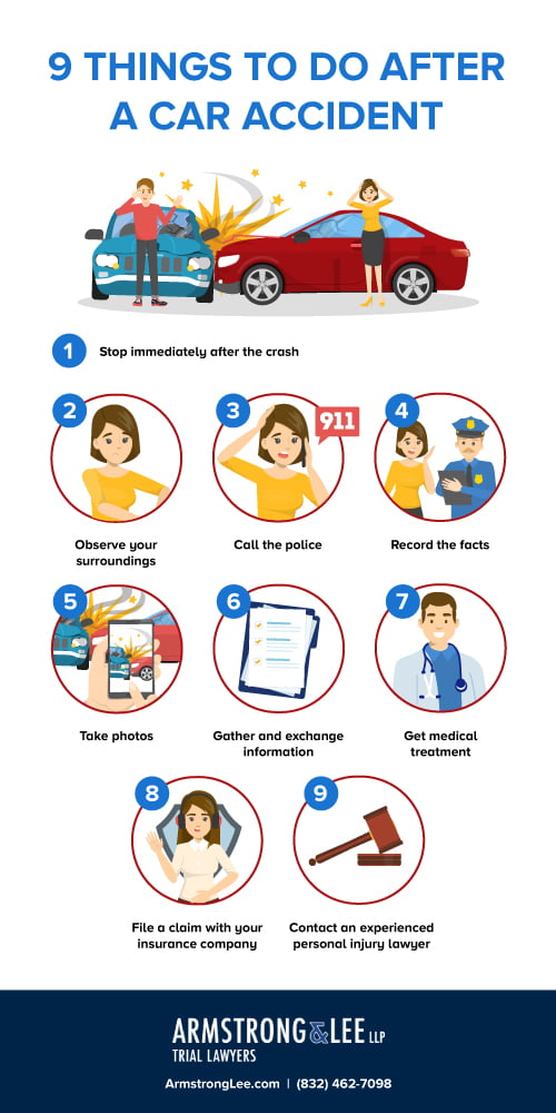 What To Do After A Car Accident: Essential Steps