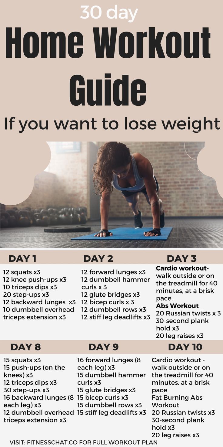 Exercise Schedule For Weight Loss At Home: Shed Pounds Fast!