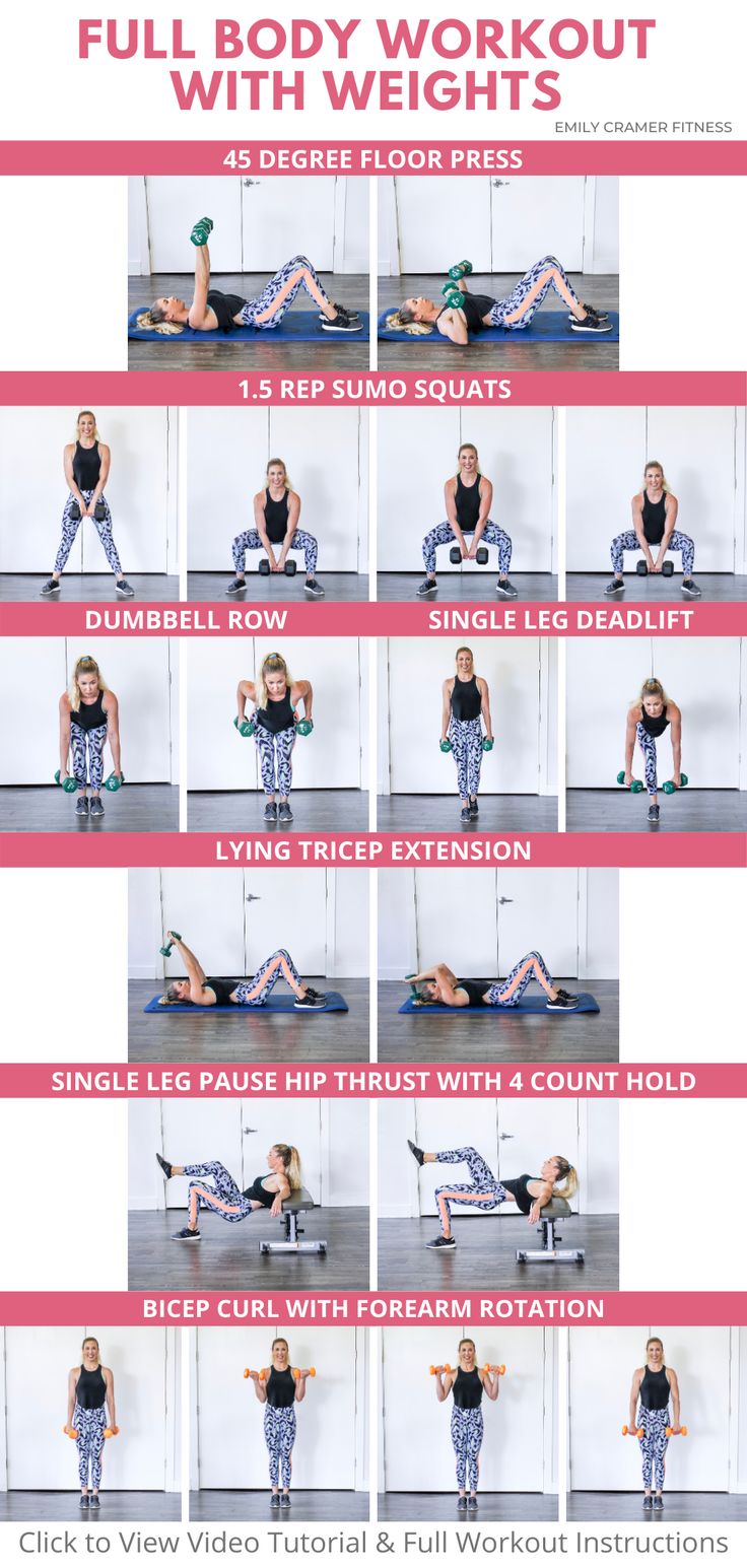 Full Body Weight Training Workout For Women: Ultimate Guide