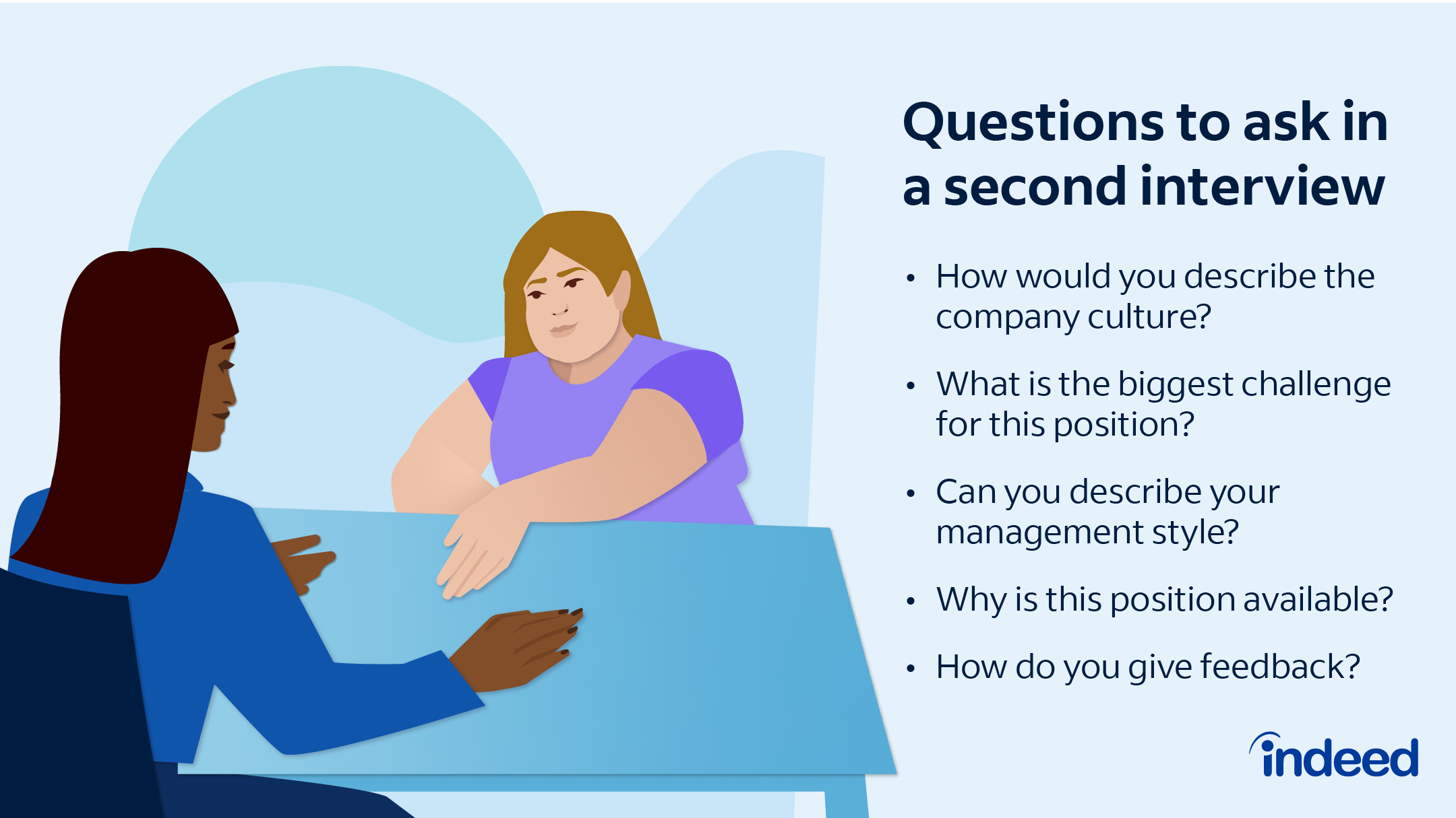 Questions To Ask Interviewer On Second Interview: Ace Your Follow-Up