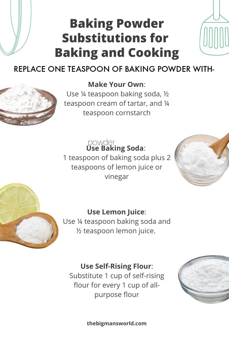 What Can Be A Substitute For Baking Powder: Top Kitchen Hacks!