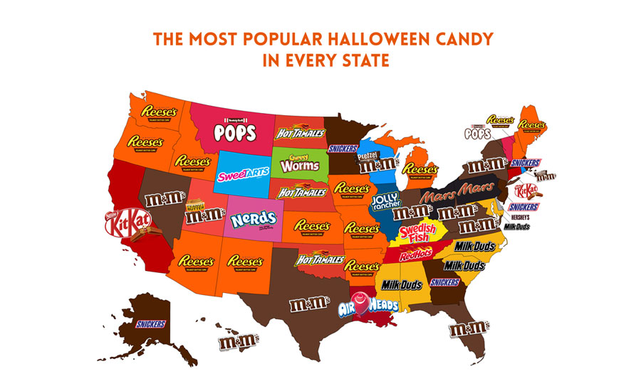 What Are The Most Popular Halloween Candies?: Sweet Reveal!
