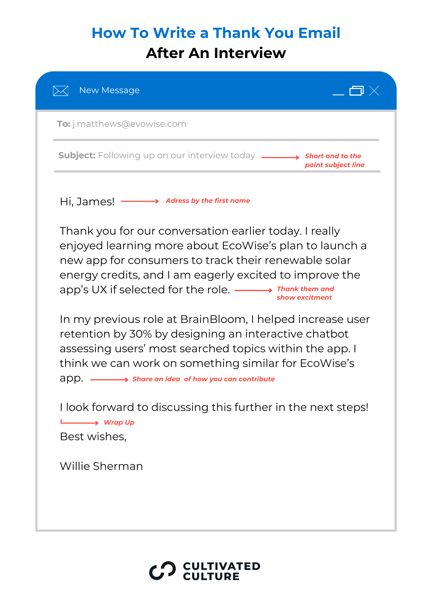 Subject Line For Thank You Email After An Interview: Craft To Impress