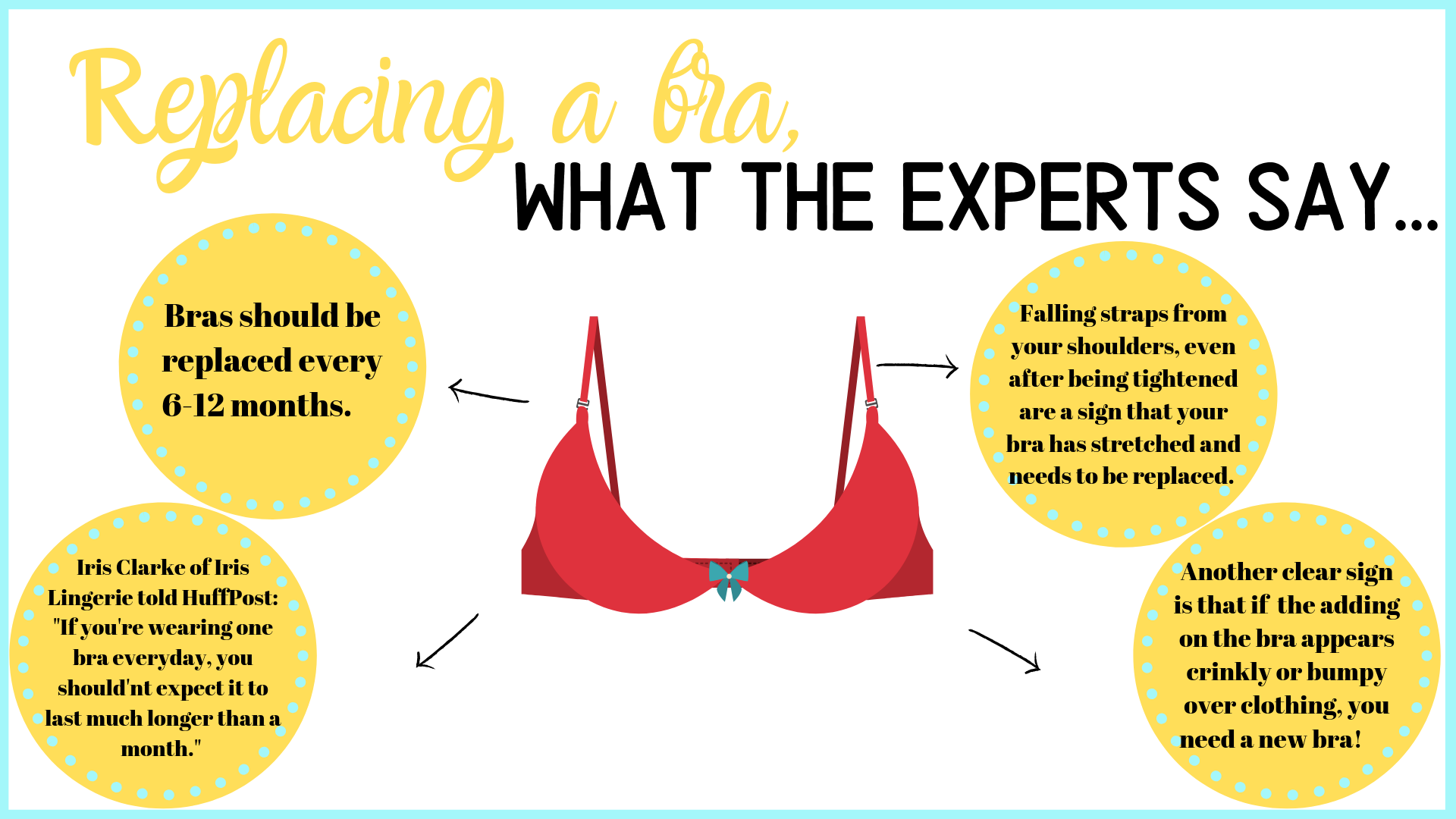 How Often Should You Replace Your Underwear: Essential Tips
