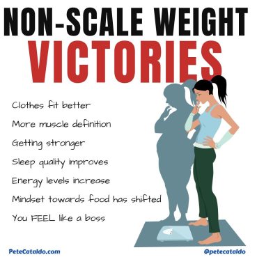 How Can You Get Motivation To Lose Weight: Unleash Your Drive!