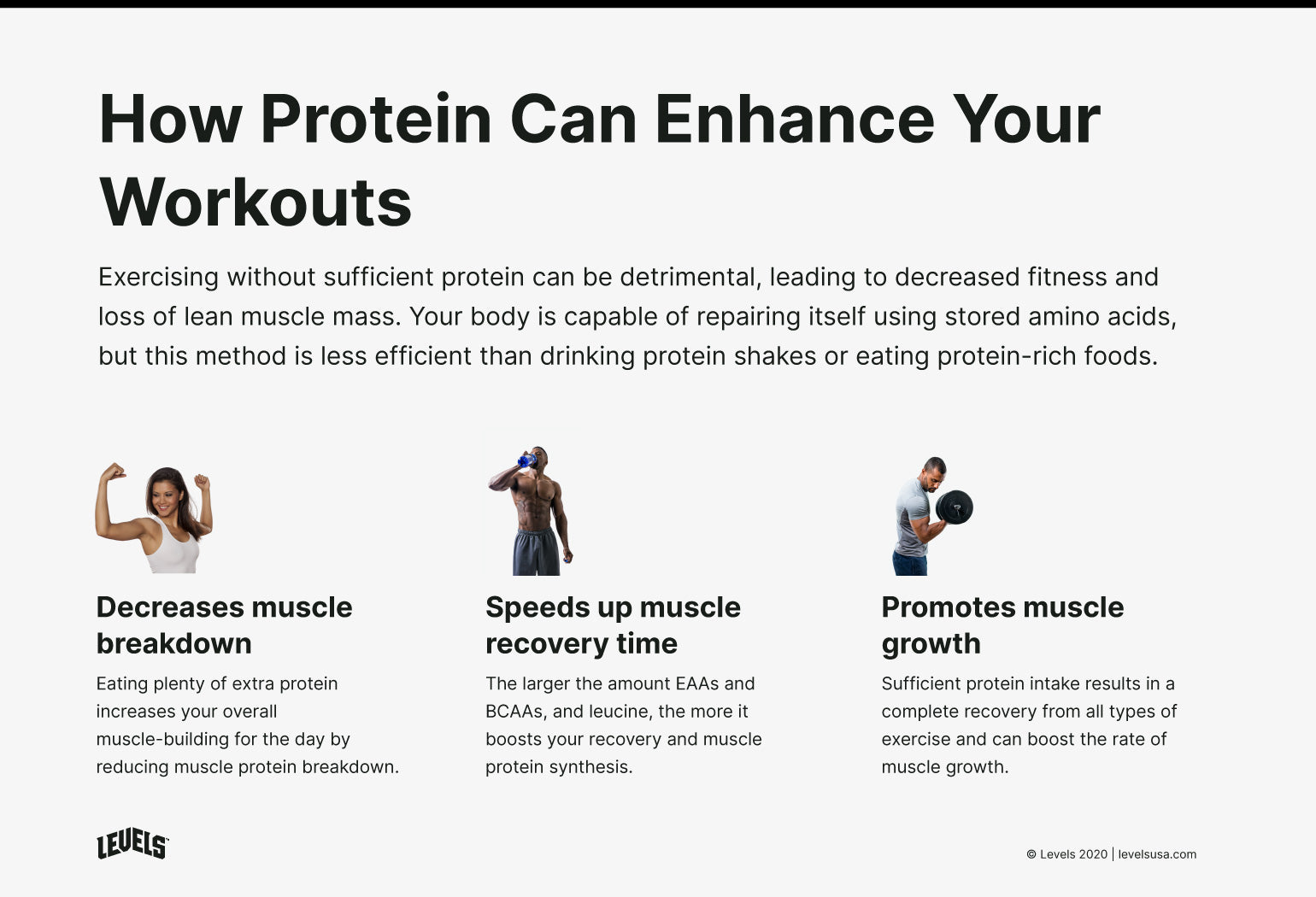 Should I Drink Protein Shake Before Or After Workout: Maximize Gains!