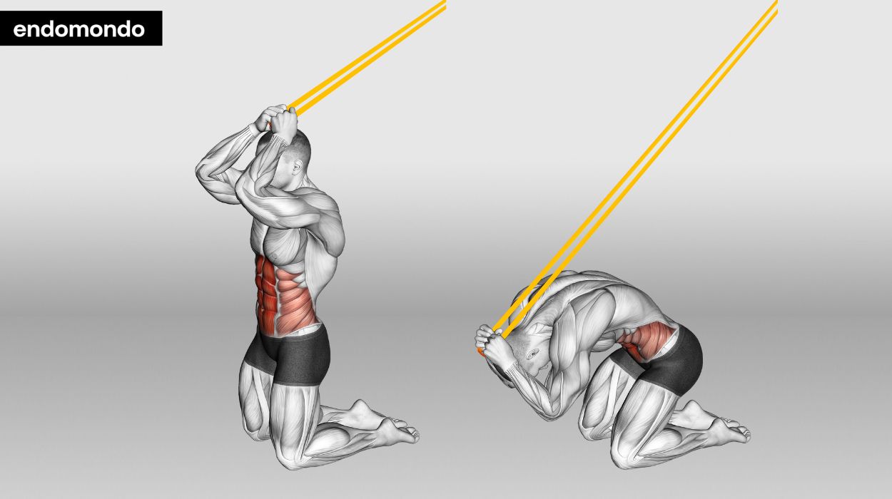 Stomach Exercises With Resistance Bands: Tone & Tighten