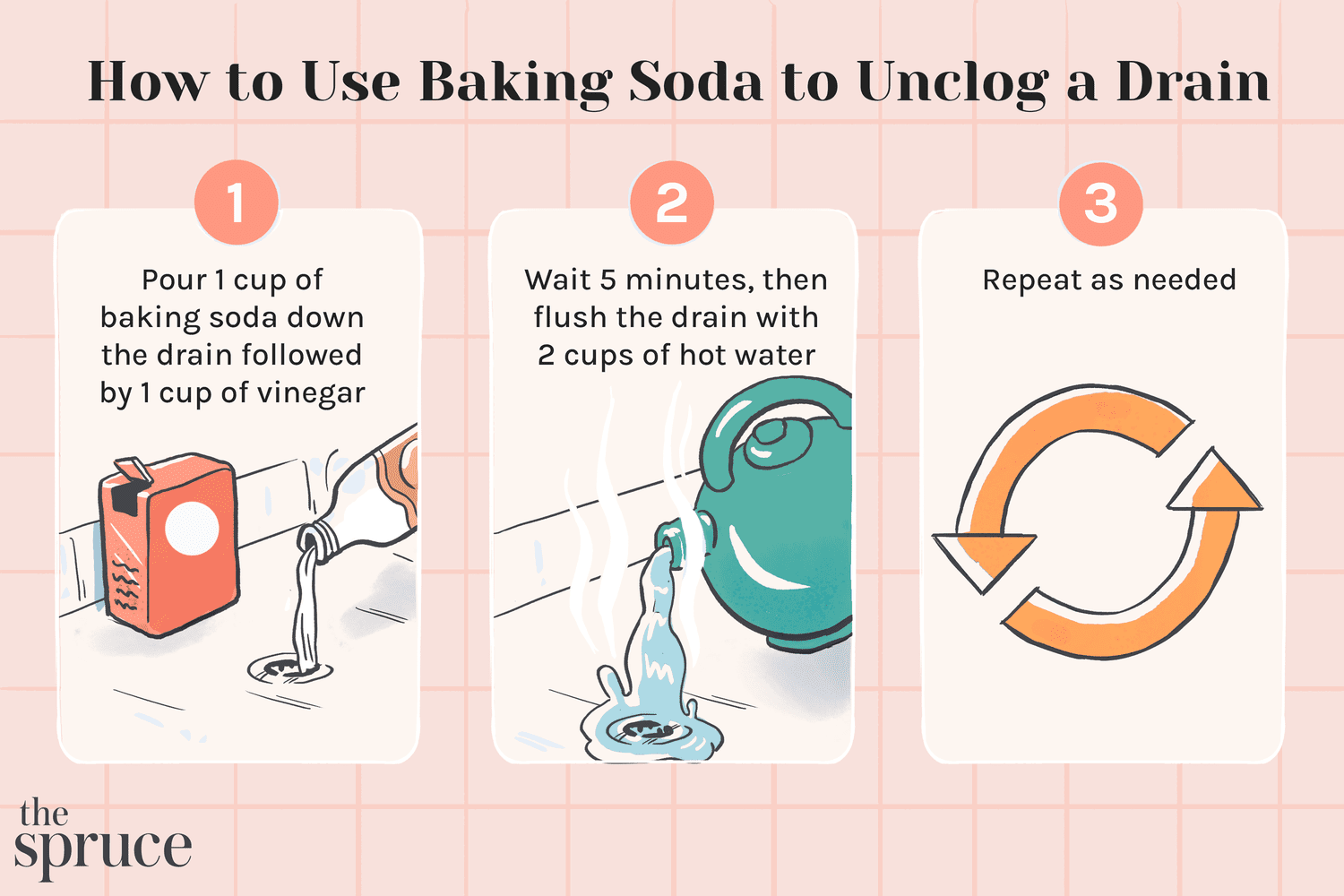 Cleaning Sinks With Vinegar And Baking Soda: Sparkle Your Way To A Shiny Sink!