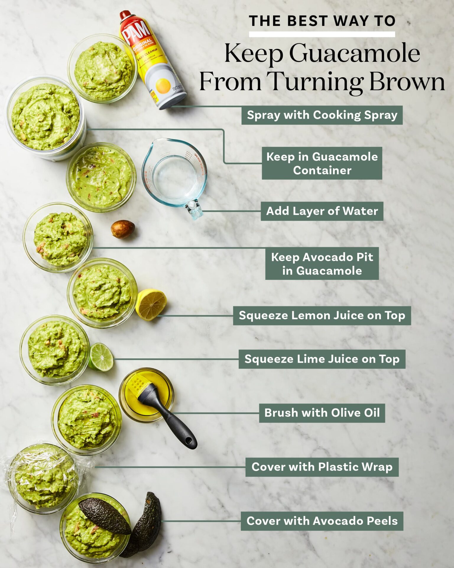 How To Keep Guacamole From Turning Brown: Freshness Hacks!