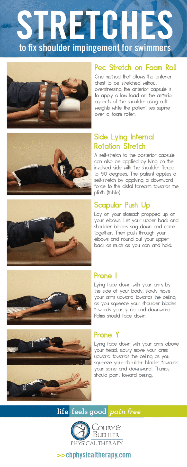 Shoulder Exercise For Impingement: Proven Pain-Relief Moves