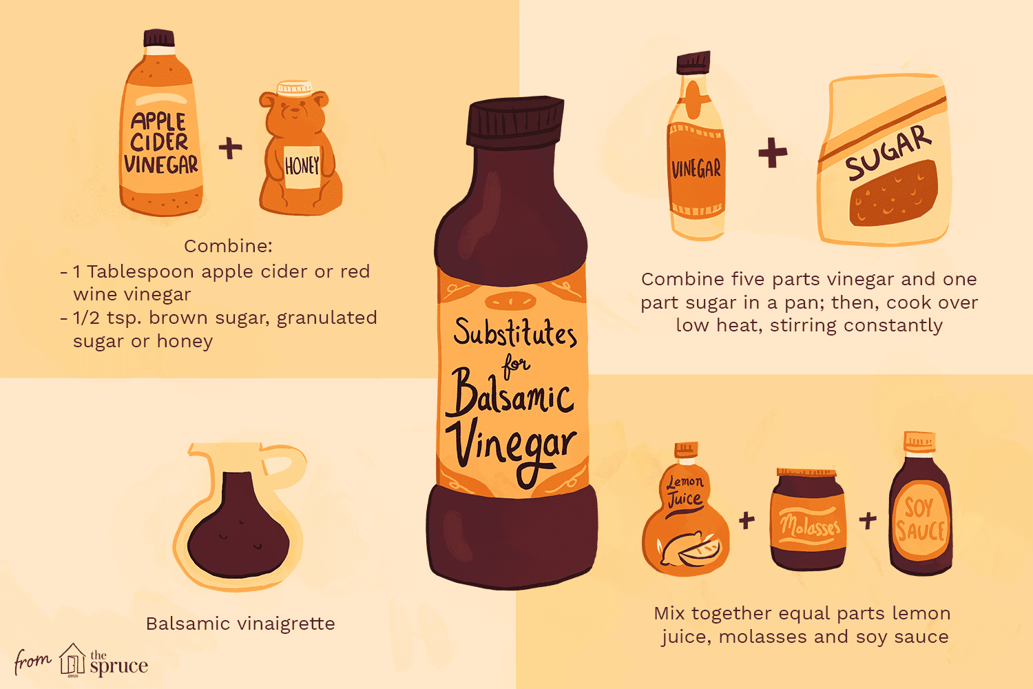 Alternative For Balsamic Vinegar