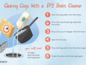 Baking Soda And Vinegar As A Drain Cleaner