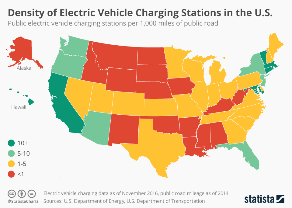 Charge Station For Electric Car Usa
