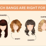 Different Types Of Hair Fringes