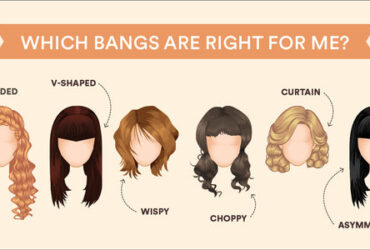 Different Types Of Hair Fringes