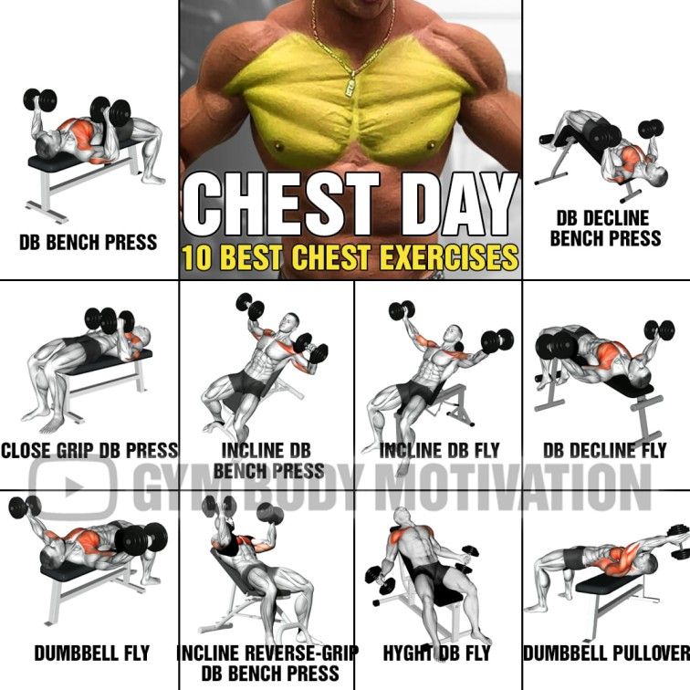 Great Chest Workout With Dumbbells: Sculpt & Strengthen!