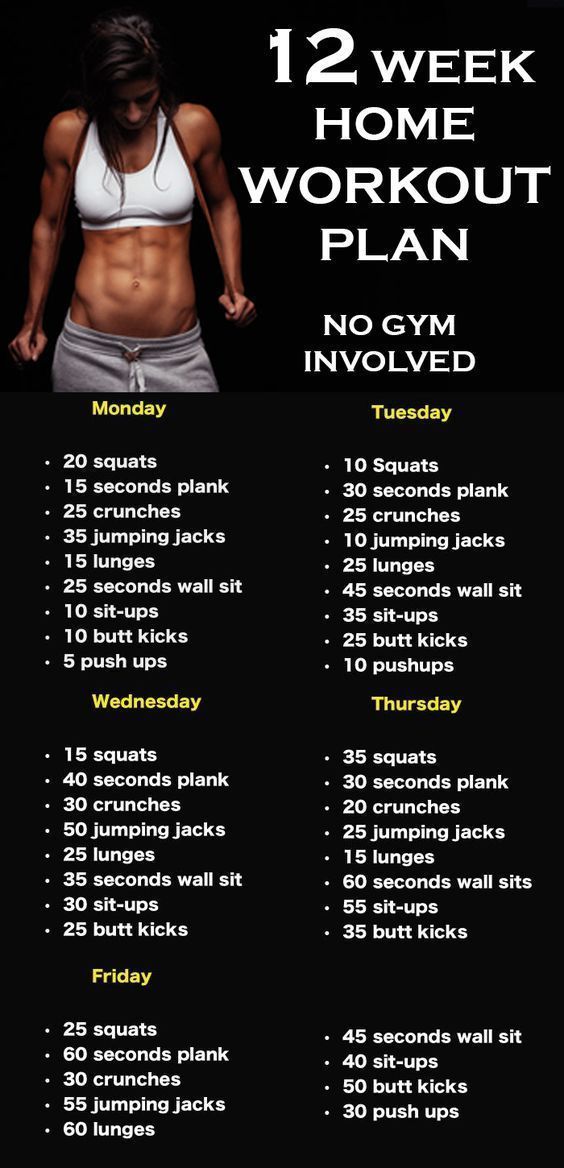 Exercise Schedule For Weight Loss At Home