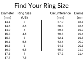 How Can You Determine Your Ring Size At Home