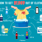 How Can You Get Blood Out Of Clothes