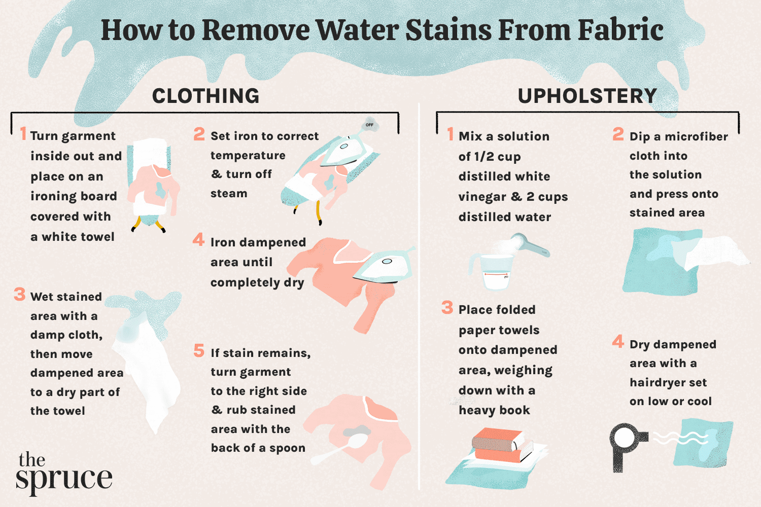 How Do I Remove Water Stains From Fabric