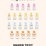 How Do You Figure Out Your Ring Size At Home