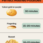 How Long Boiling Potatoes For Mashed Potatoes