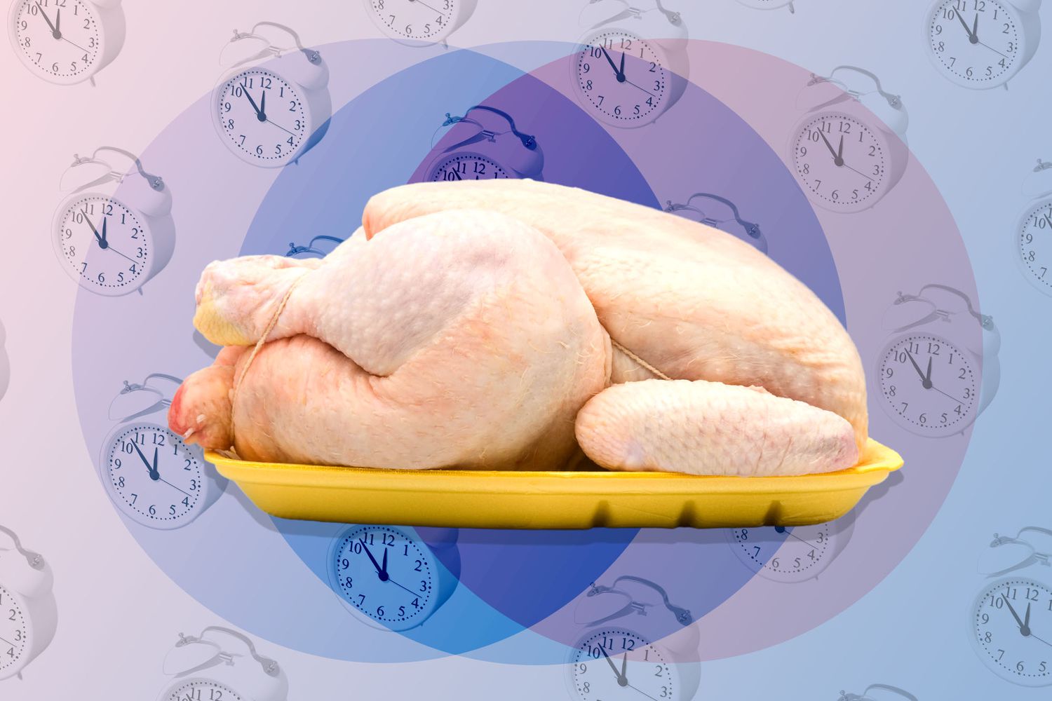 How Long Can Uncooked Raw Chicken Last In The Fridge