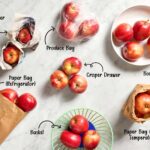 How Long Do Apples Last In Refrigerator