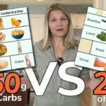 How Many Carbohydrates Should You Consume In A Day Optimal Intake Revealed