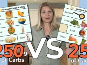 How Many Carbohydrates Should You Consume In A Day Optimal Intake Revealed