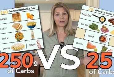 How Many Carbohydrates Should You Consume In A Day Optimal Intake Revealed