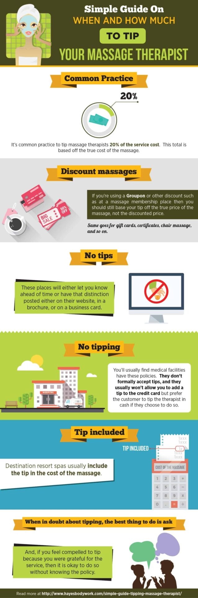 How Much Should You Tip A Massage Therapist