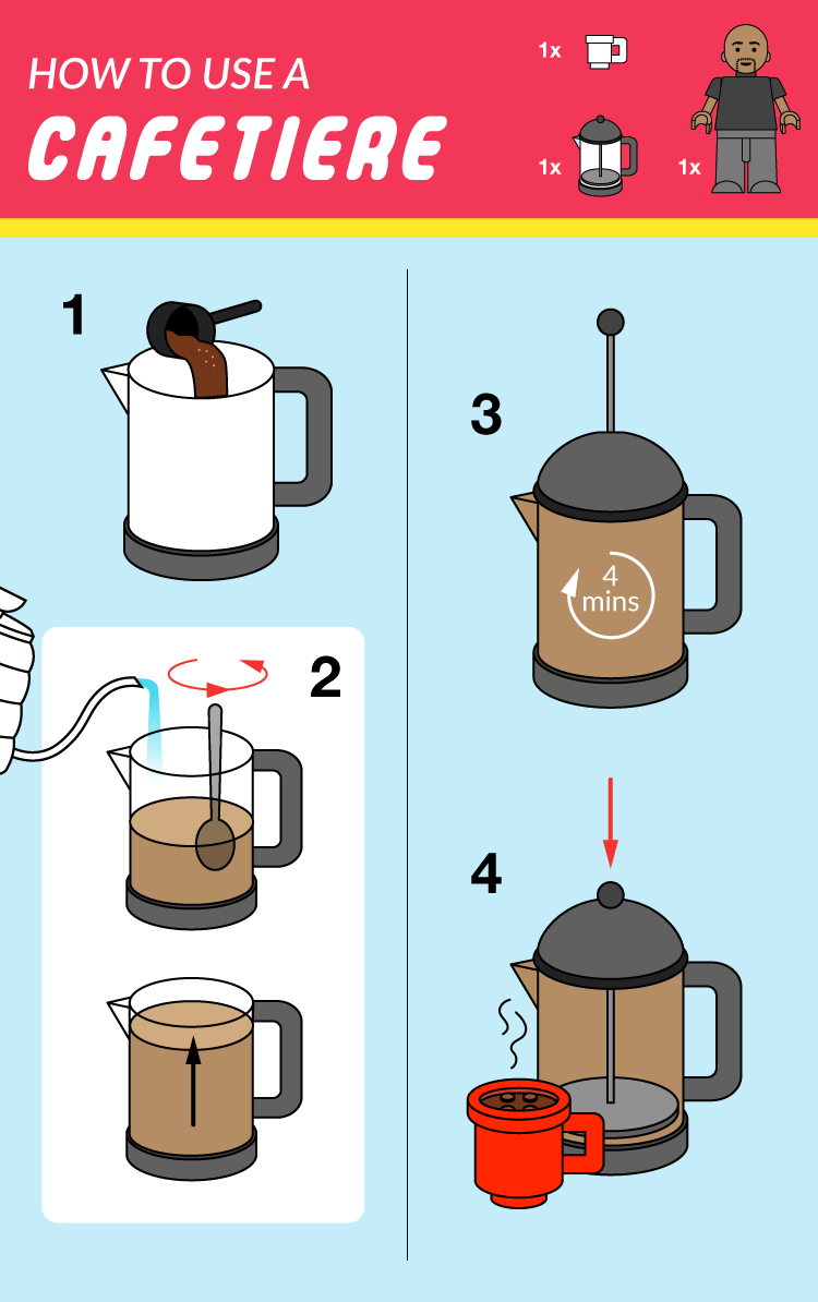 How To Make A Coffee Without Coffee Maker: Quick & Easy Hacks