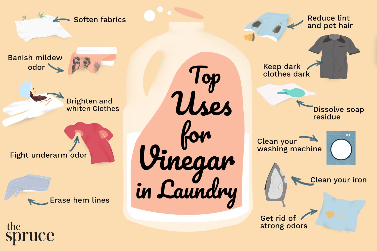 How To Clean A Clothes Washer With Vinegar