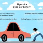 How To Know When Car Battery Is Dead