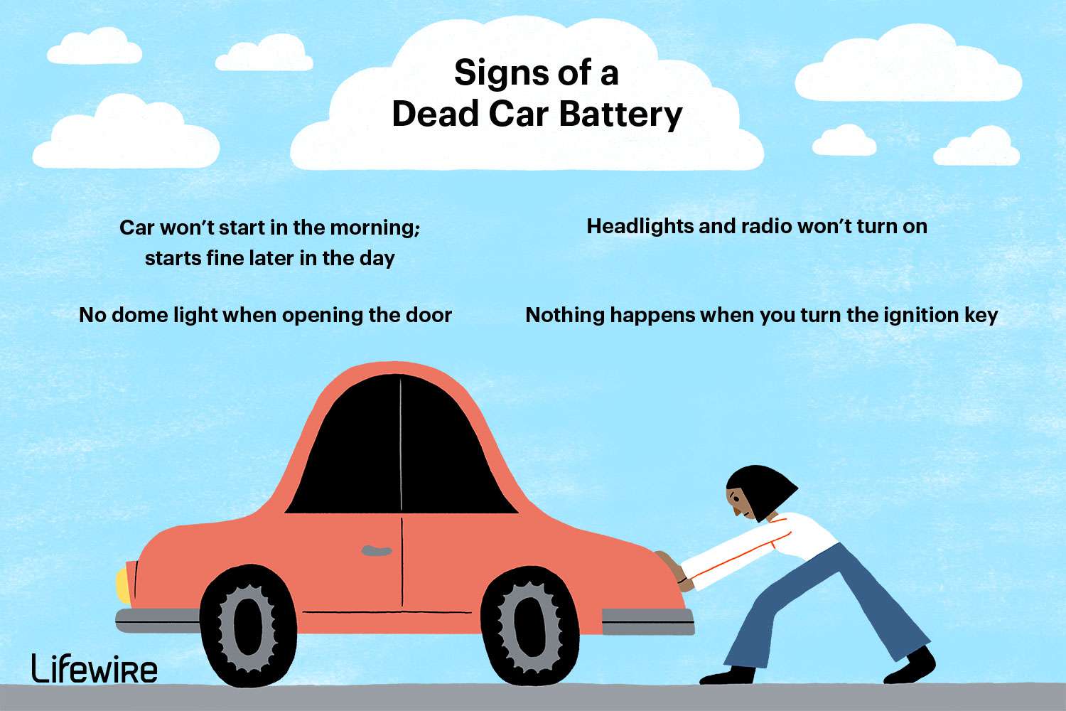 How To Know When Car Battery Is Dead