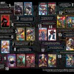 Transformers In Chronological Order