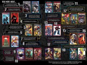 Transformers In Chronological Order