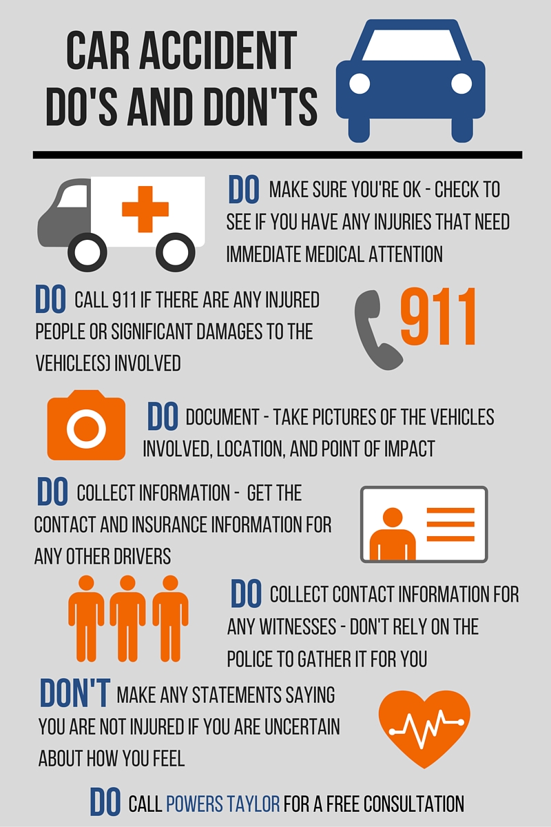 What Do Do After A Car Accident