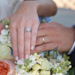 What Hand Does A Wedding Band Go On