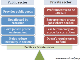 What Is The Difference Between Private And Public Sectors